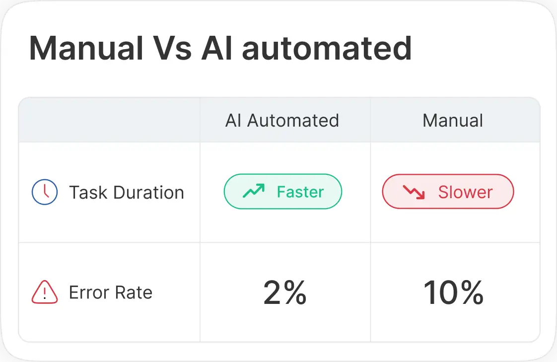 Due Diligent Banner 4